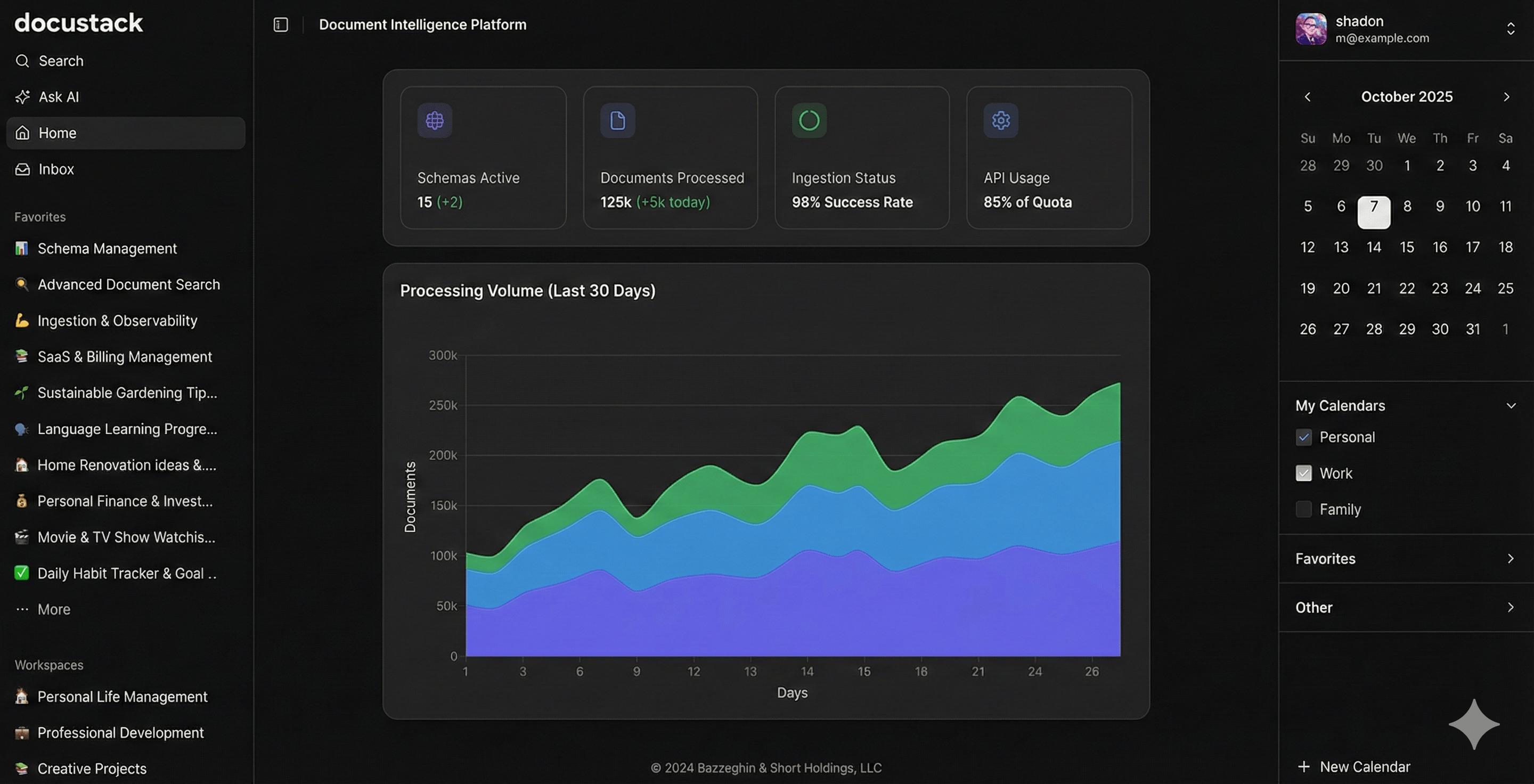 Demo 1 for agenforce template
